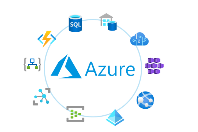Azure Solutions